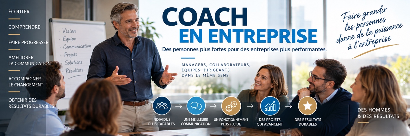 Coaching manager et coaching en entreprise : Marc Roussel anime un atelier avec une équipe