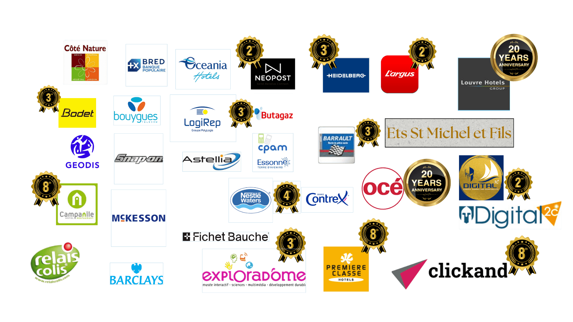 Références clients de Marc Roussel : Louvre Hotels Group, Océ, Nestlé Waters, L'Argus, Heidelberg, Neopost, Bouygues Telecom, Geodis et autres