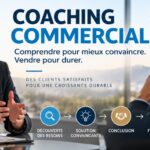 Commerciale en entretien avec un client, de la découverte des besoins à la recommandation, bannière de Marc Roussel